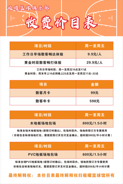 费用设计素材